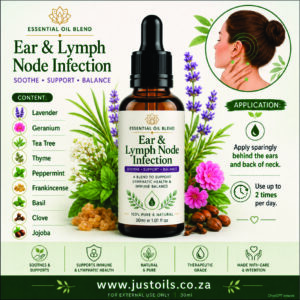 Ear and lymph node infection