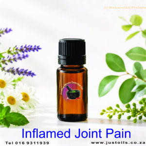 Inflamened Joint pain